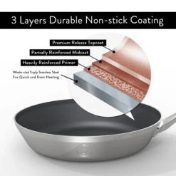 Saveur Selects Koekenpan Voyage - TriPly RVS - ø 20 Cm - Standaard Anti-aanbaklaag -Keuken Kwaliteitswinkel 1 6 2 scaled 1