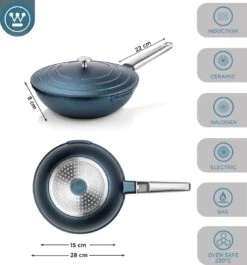 Westinghouse Pannenset Performance (Wokpan + Grillpan) ø 28 Cm - Blauw - Inductie En Alle Andere Warmtebronnen -Keuken Kwaliteitswinkel 1120x1200