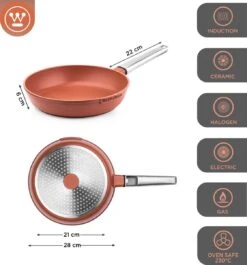 Westinghouse Koekenpannenset Performance - ø 24 En 28 Cm - Rood - Inductie En Alle Andere Warmtebronnen -Keuken Kwaliteitswinkel 1120x1200 16