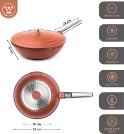 Westinghouse Pannenset Performance (Wokpan + Grillpan) ø 28 Cm - Rood - Inductie En Alle Andere Warmtebronnen -Keuken Kwaliteitswinkel 1120x1200 2