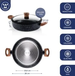 Westinghouse Pannenset Marble Wood (Wokpan ø 30 Cm + Braadpan + Hapjespan ø 28 Cm) - Inductie En Alle Andere Warmtebronnen -Keuken Kwaliteitswinkel 1190x1200 1