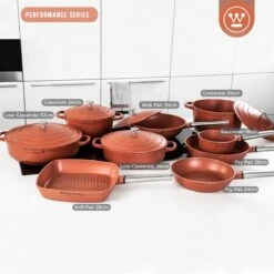 Westinghouse Koekenpannenset Performance - ø 24 En 28 Cm - Rood - Inductie En Alle Andere Warmtebronnen -Keuken Kwaliteitswinkel 1200x1200 164