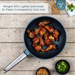 Westinghouse Pannenset Performance (Wokpan + Grillpan) ø 28 Cm - Blauw - Inductie En Alle Andere Warmtebronnen -Keuken Kwaliteitswinkel 1200x1200 36