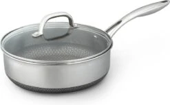 Westinghouse Pannenset Black Signature (Kookpan + Hapjespan ø 24 Cm + Wokpan ø 32 Cm) - Inductie En Alle Andere Warmtebronnen -Keuken Kwaliteitswinkel 1200x744