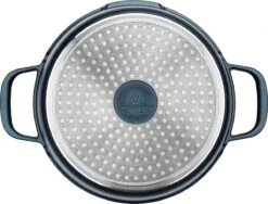 Westinghouse Pannenset Performance - Blauw - 8 Pannen - Complete Pannenset - Inductie En Alle Andere Warmtebronnen -Keuken Kwaliteitswinkel 1200x915