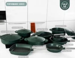 Westinghouse Koekenpannenset Performance - ø 24 En 28 Cm - Groen - Inductie En Alle Andere Warmtebronnen 13 Westinghouse Koekenpannenset Performance - ø 24 En 28 Cm - Groen - Inductie En Alle Andere Warmtebronnen -Keuken Kwaliteitswinkel 1200x924