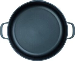 Westinghouse Pannenset Performance - Blauw - 8 Pannen - Complete Pannenset - Inductie En Alle Andere Warmtebronnen -Keuken Kwaliteitswinkel 1200x980