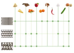Sareva Raspen (grof - Medium - Fijn) - 14 Cm - 3 Stuks 12 Sareva Raspen (grof - Medium - Fijn) - 14 Cm - 3 Stuks -Keuken Kwaliteitswinkel Asset 2@4x 100