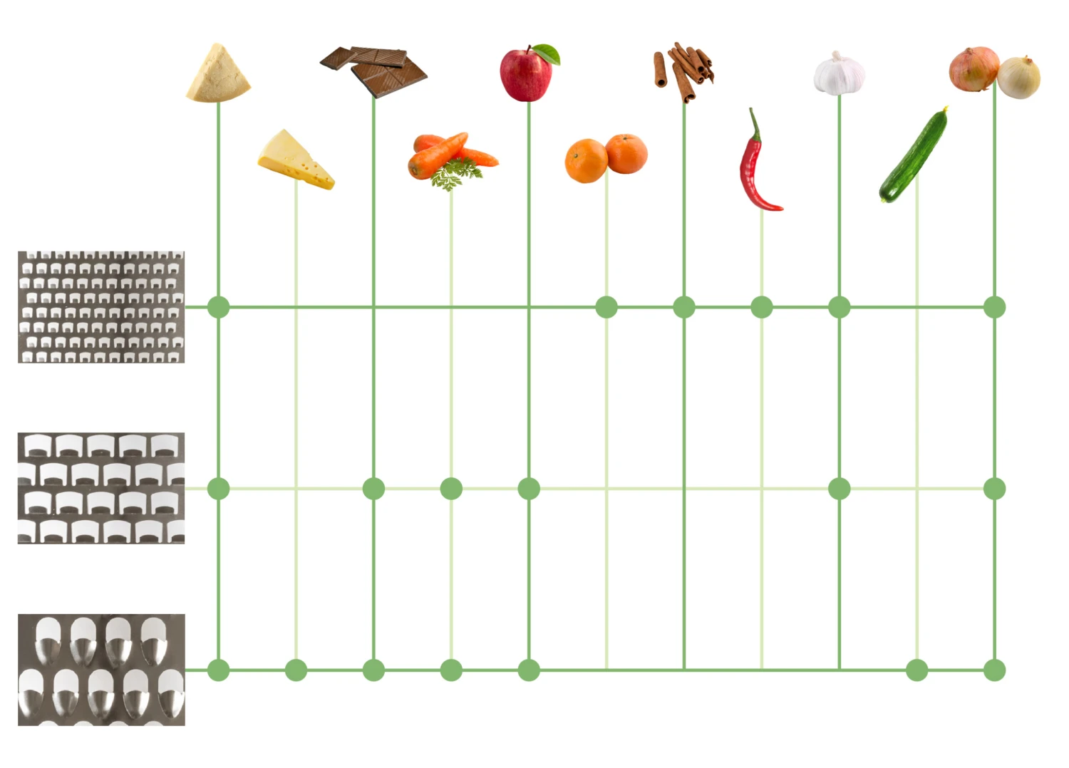 Sareva Raspen (grof - Medium - Fijn) - 14 Cm - 3 Stuks 6 Sareva Raspen (grof - Medium - Fijn) - 14 Cm - 3 Stuks - Afbeelding 6