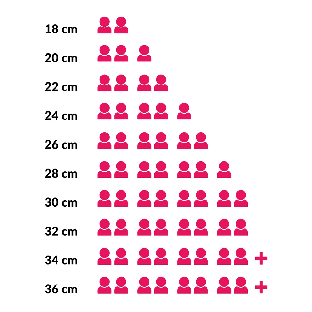 BK Braadpan Indigo - Blauw - ø 24 Cm / 4.2 Liter 2 BK Braadpan Indigo - Blauw - ø 24 Cm / 4.2 Liter - Afbeelding 2