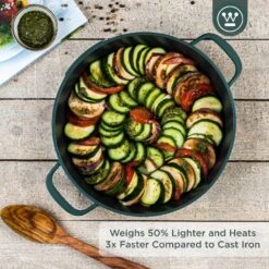 Westinghouse Hapjespan Performance - Gracious Green - ø 28 Cm / 4.1 Liter - Standaard Anti-aanbaklaag -Keuken Kwaliteitswinkel WCCC0095L28SG 2